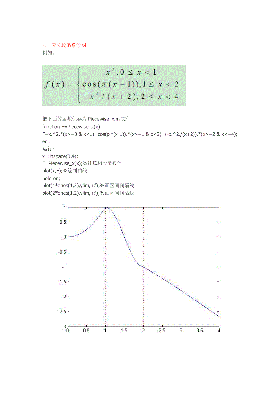 分段函数的matlab———m文件定义及其画图_第1页