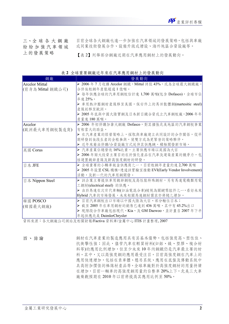 高强度钢材在汽车上的应用发展趋势_第2页