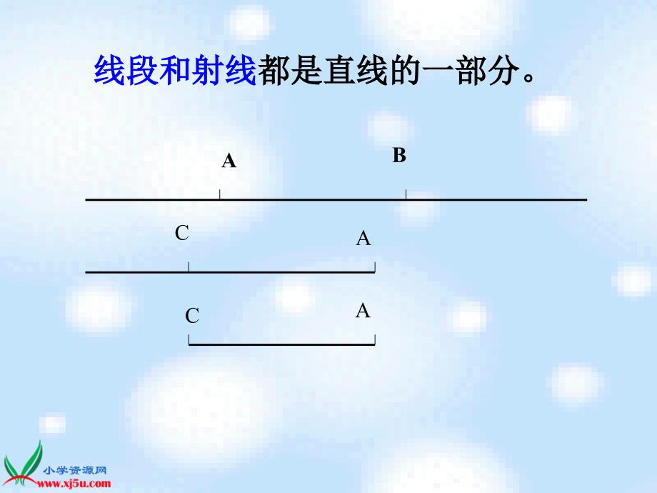 四年级数学上册课件 直线、射线和线段（北京课改版）_第3页