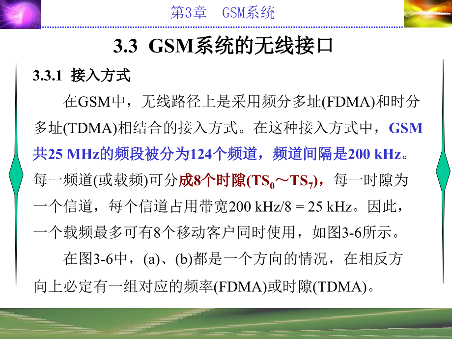 GSM系统的无线接口_第1页