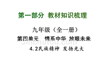 2015年中考思品（粤教）总复习课件（九年级）：第4单元4.2 民族精神 发扬光大