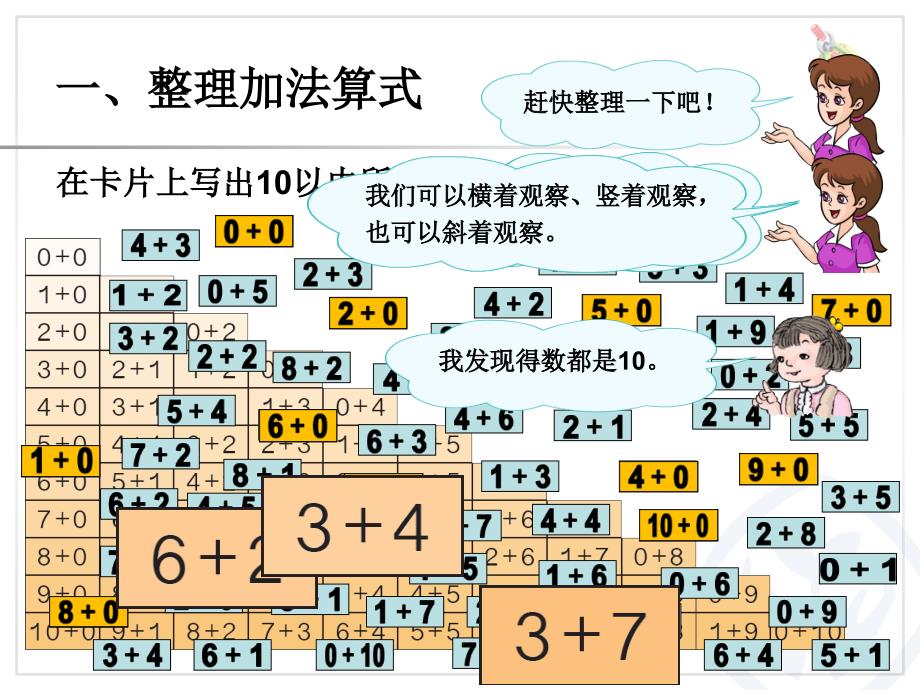 2012新人教版一年级上册数学《第五单元整理和复习ppt课件》第2课时-蚌谷小学向怀贵_第2页