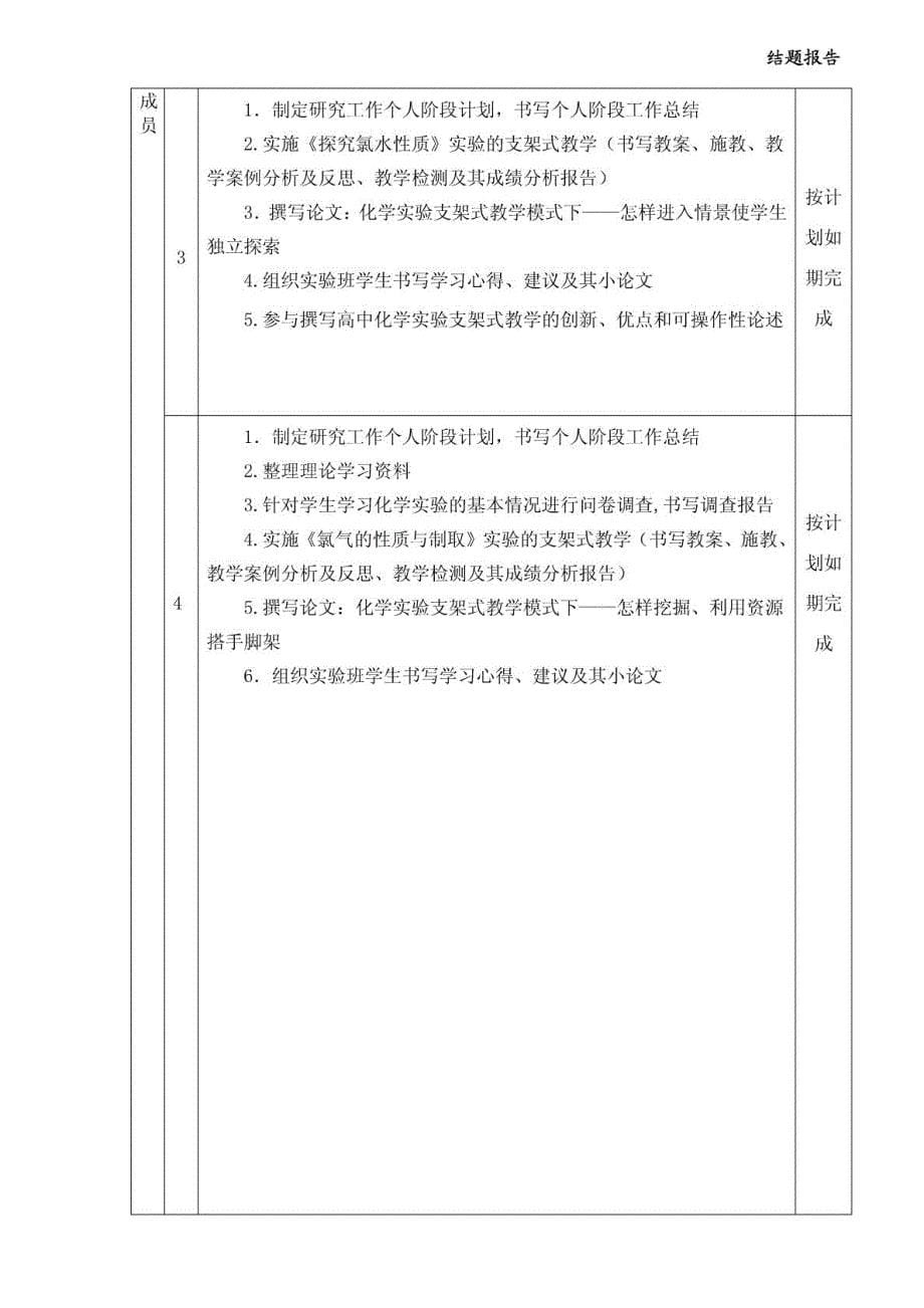 建构主义教学模式下高中化学实验的支架式教学研究结题_第5页