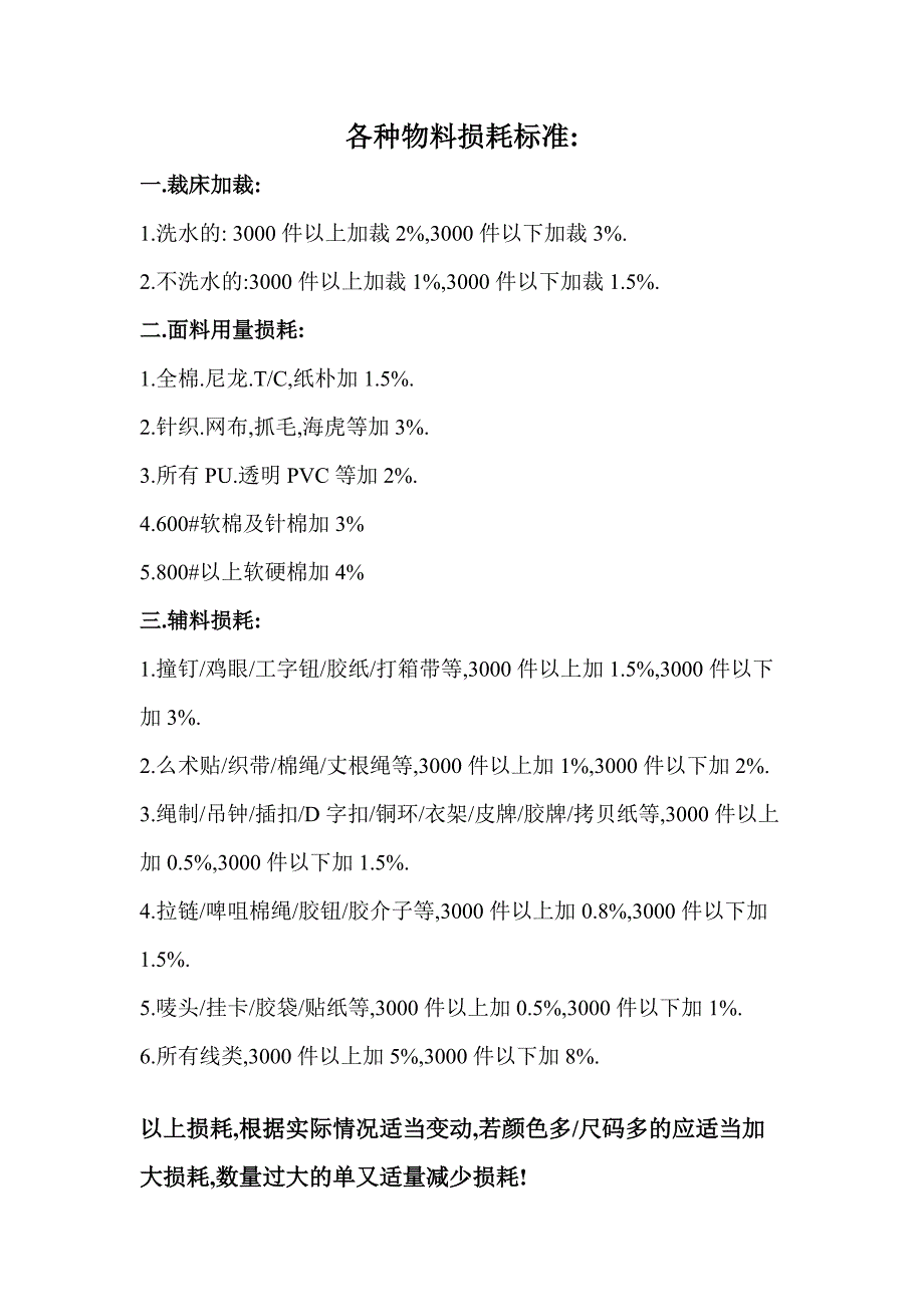 各种物料损耗标准_第1页