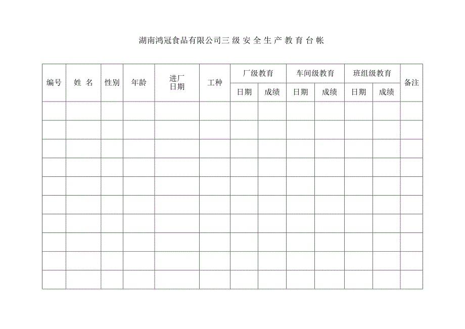 新从业人员安全教育培训三级教育记录卡_第4页