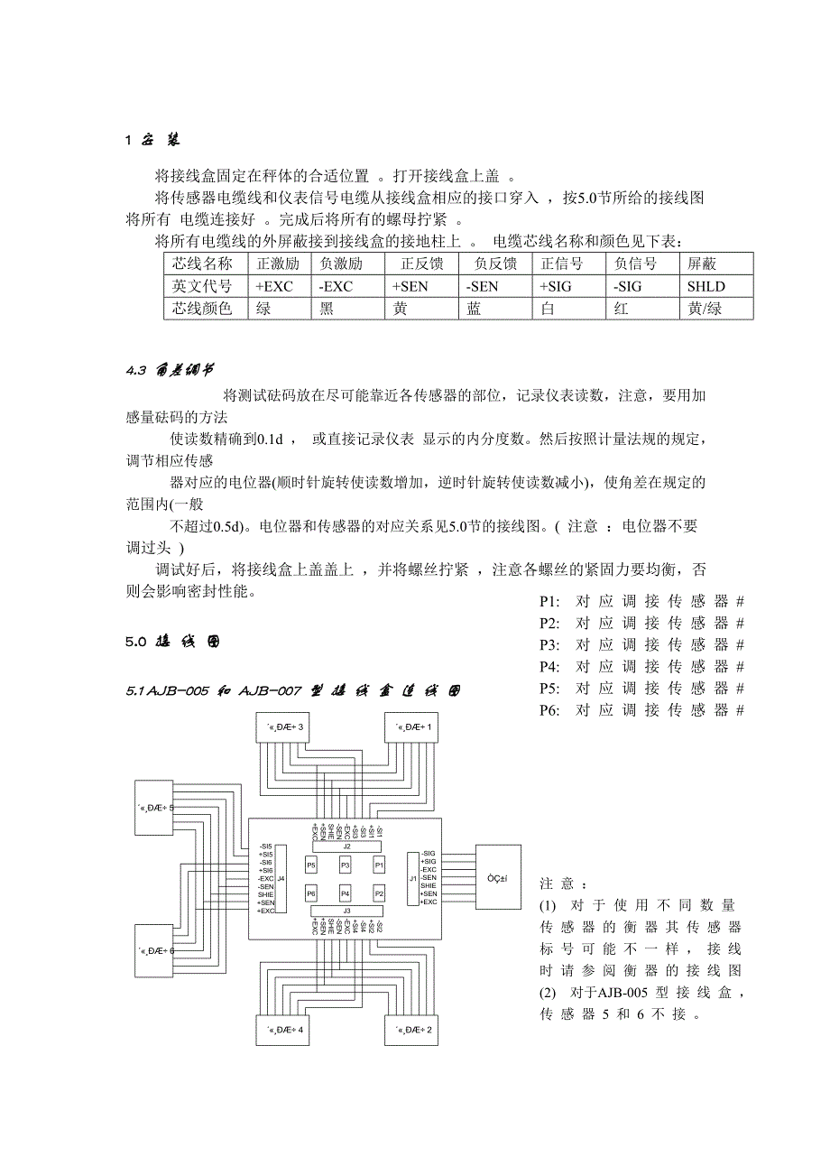 接线盒接线图_第1页