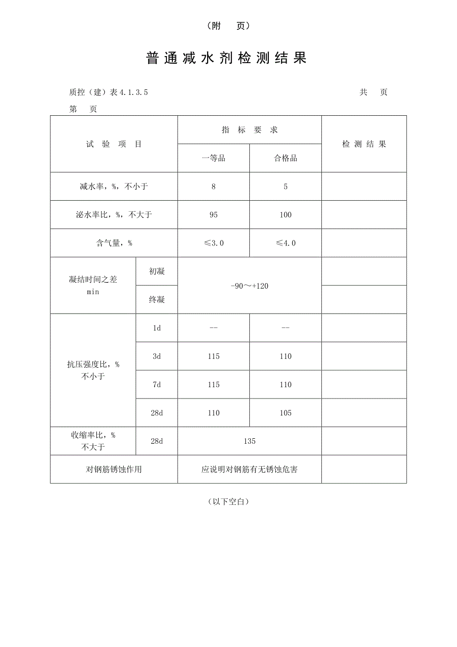 普通减水剂检测结果_第1页