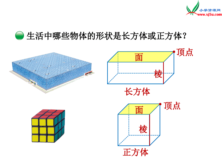 北师大版2014秋数学五年级下册第二单元 长方体的认识_第3页