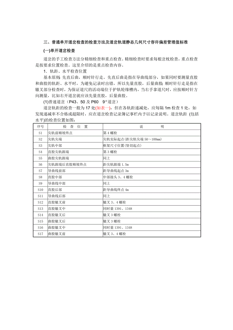 单开道岔检查8.3_第1页