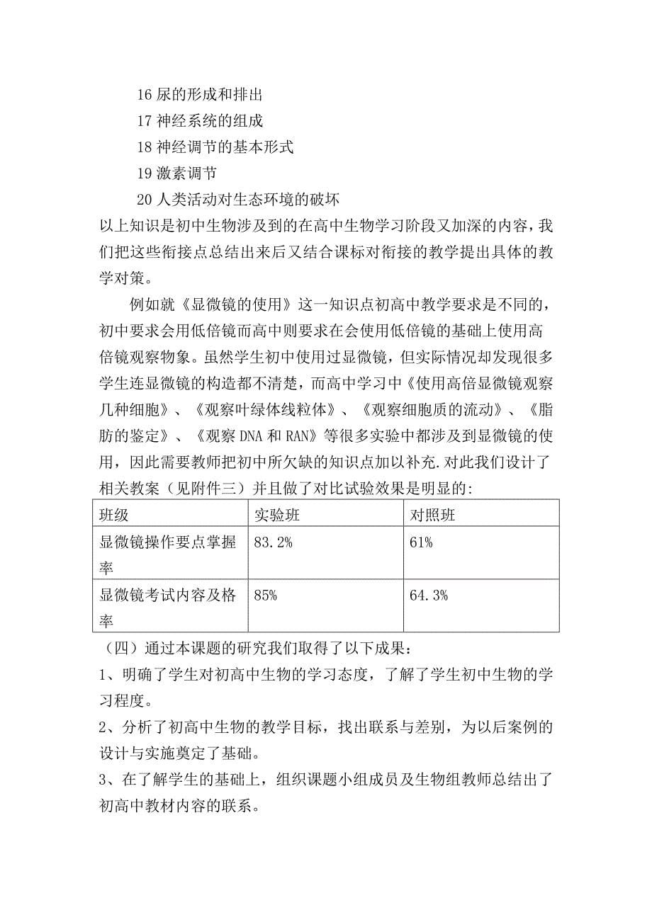 结题论文即课题研究成果及附件_第5页