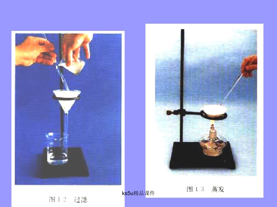 必修1：第一章 从实验学化学 归纳与整理(新人教版)_第4页