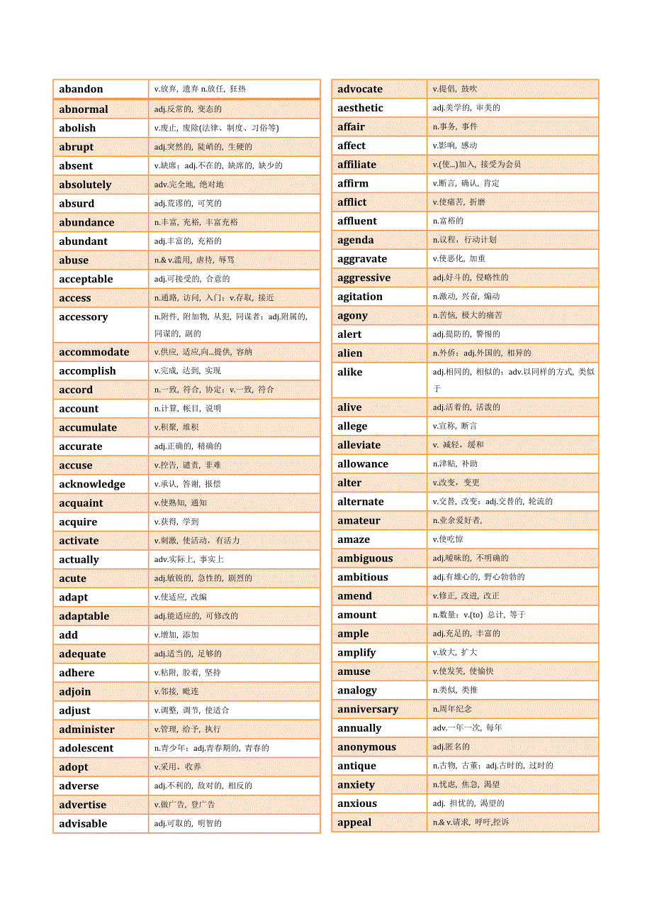 刷词表最新版_第1页