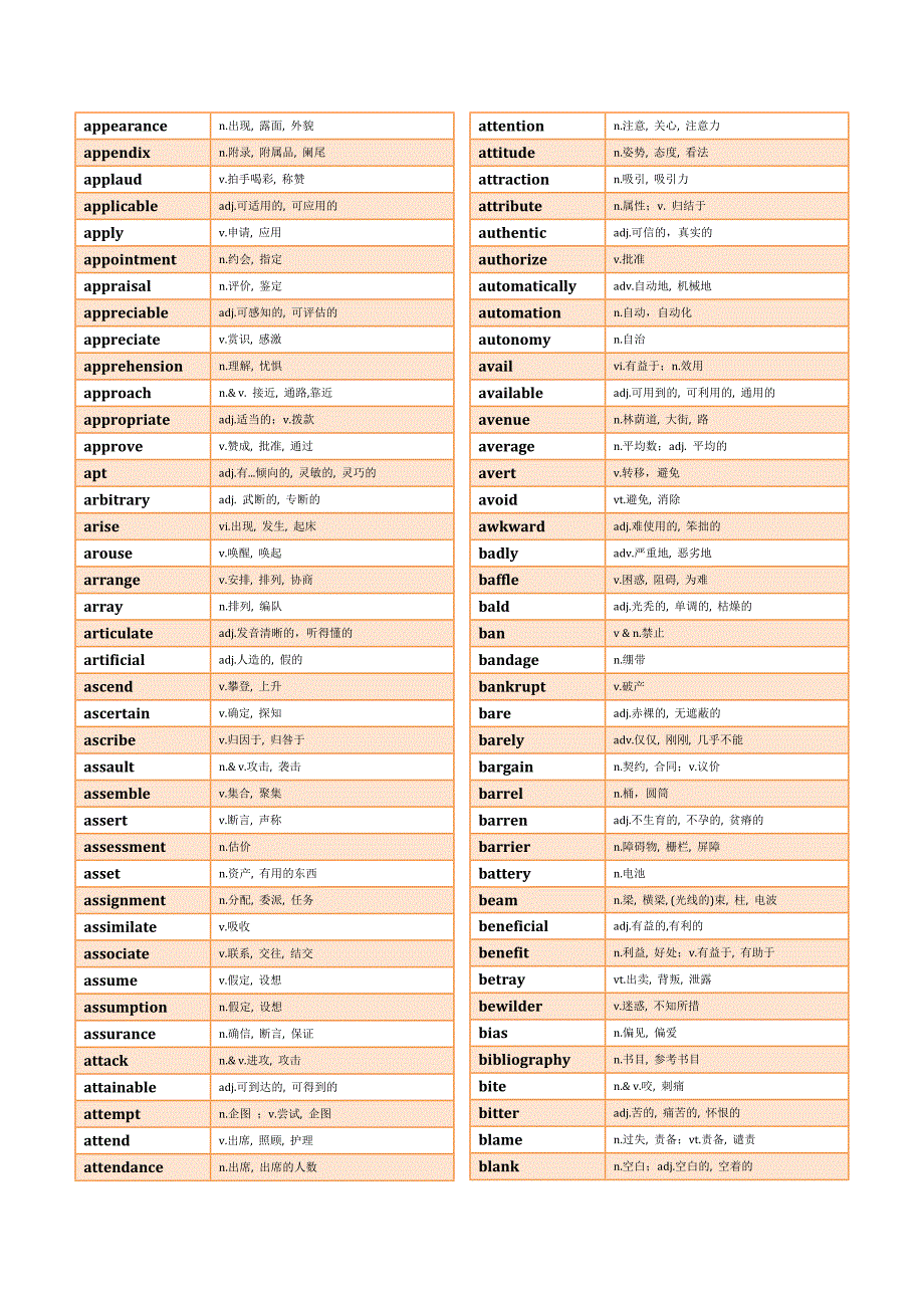 刷词表最新版_第2页