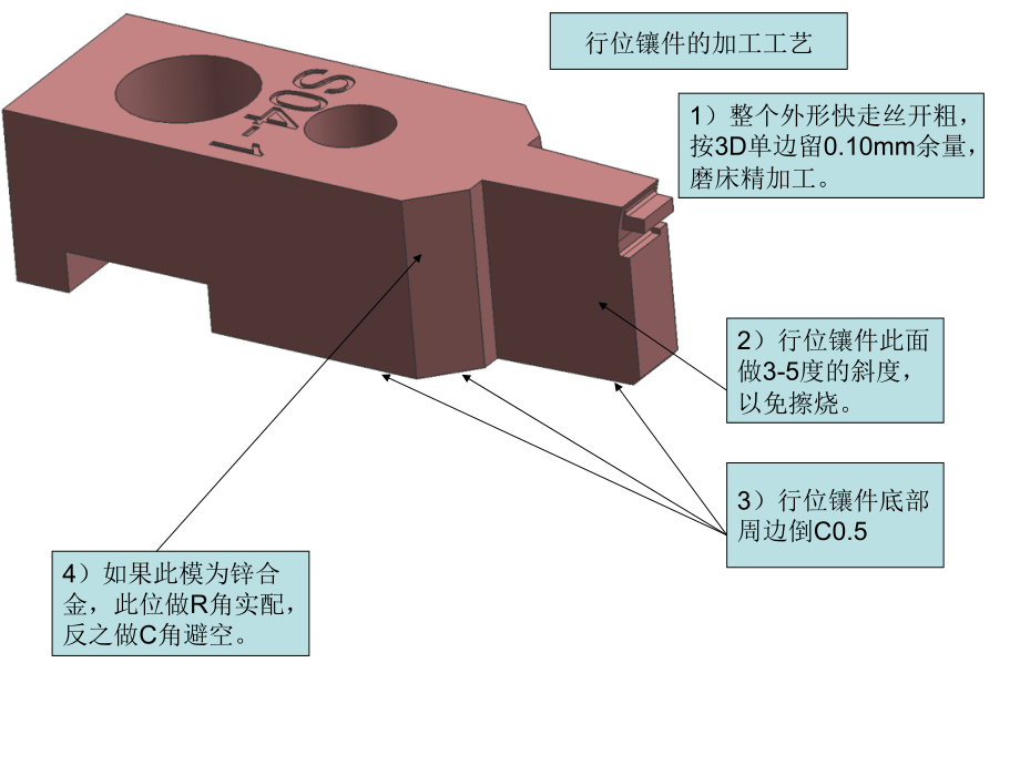 工件的加工工艺_第1页