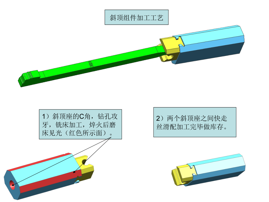 工件的加工工艺_第4页