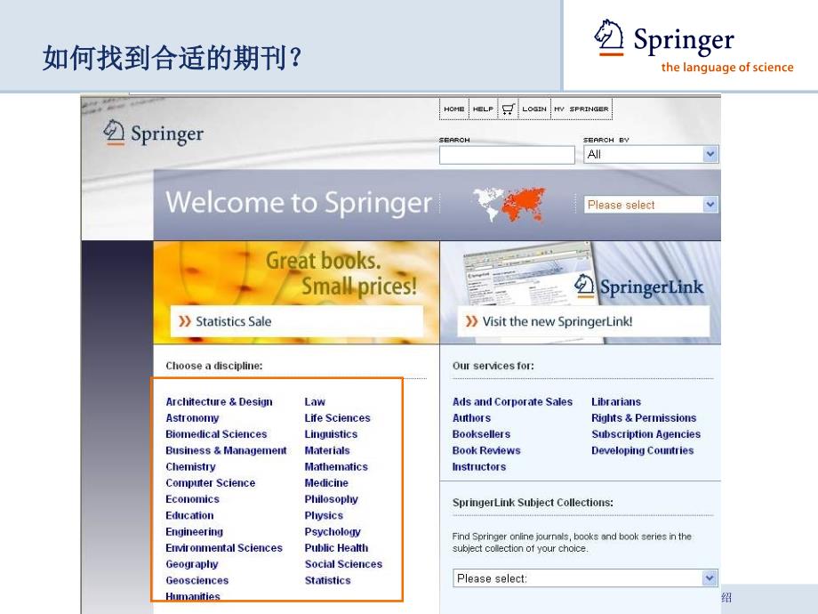 【精品PPT】SPRINGER学术期刊投稿流程 - 四川农业大学图书馆_第4页