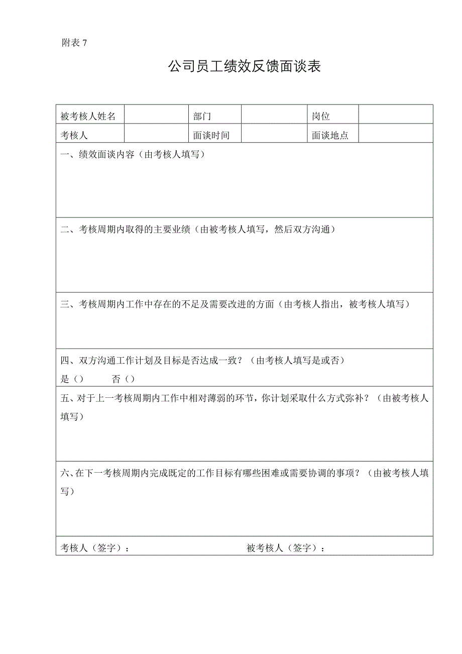 公司员工绩效反馈面谈表_第1页