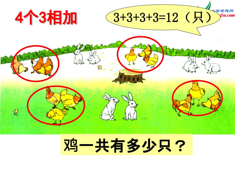 小学（苏教版）二年级上册数学课件第三单元 认识乘法_第3页