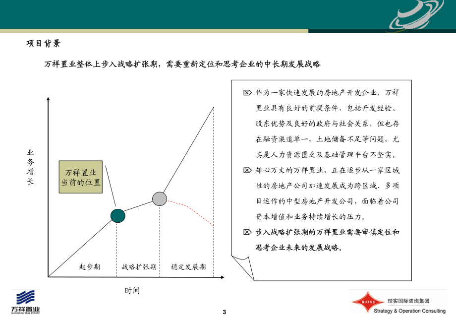 万祥置业战略规划报告_第4页