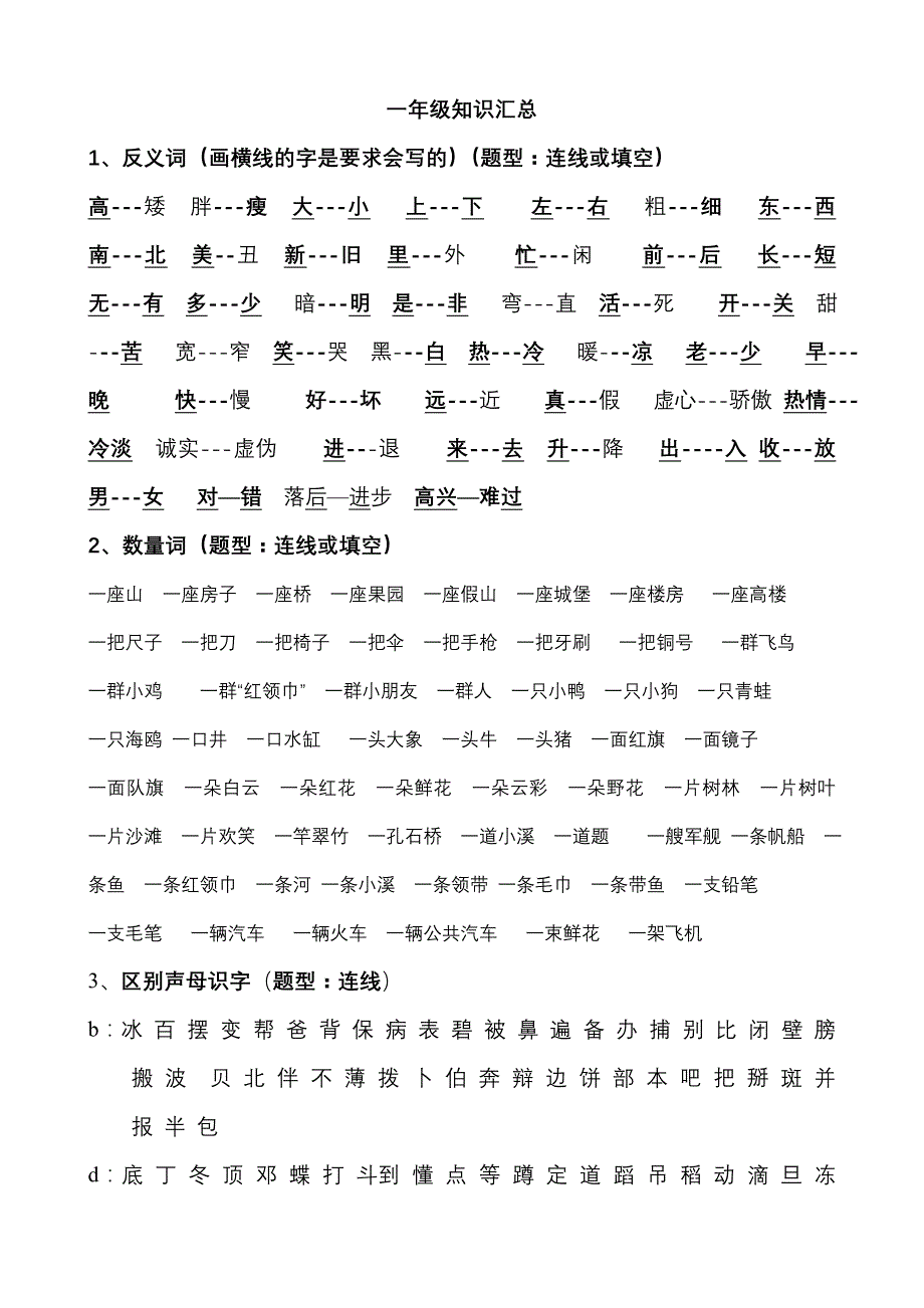 一年级知识汇总_第1页