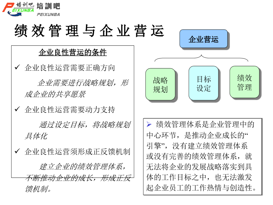 成功的绩效管理体系设计_第4页