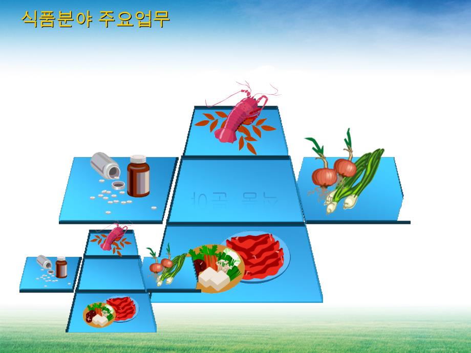 最全韩国图表集合4_第2页