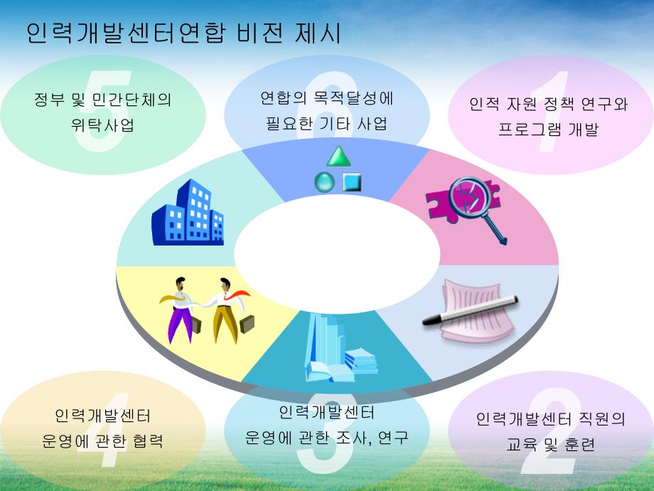 最全韩国图表集合4_第4页