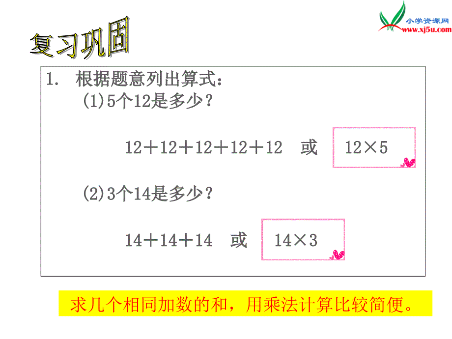 2014年秋六年级数学上册 2.1 分数乘整数课件1 （苏教版）_第2页