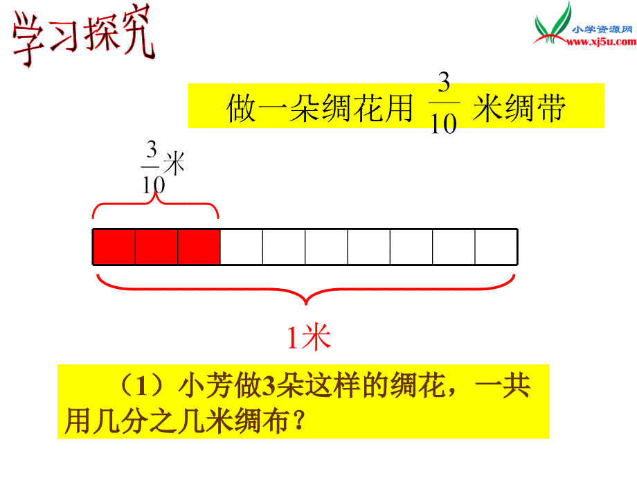 2014年秋六年级数学上册 2.1 分数乘整数课件1 （苏教版）_第4页