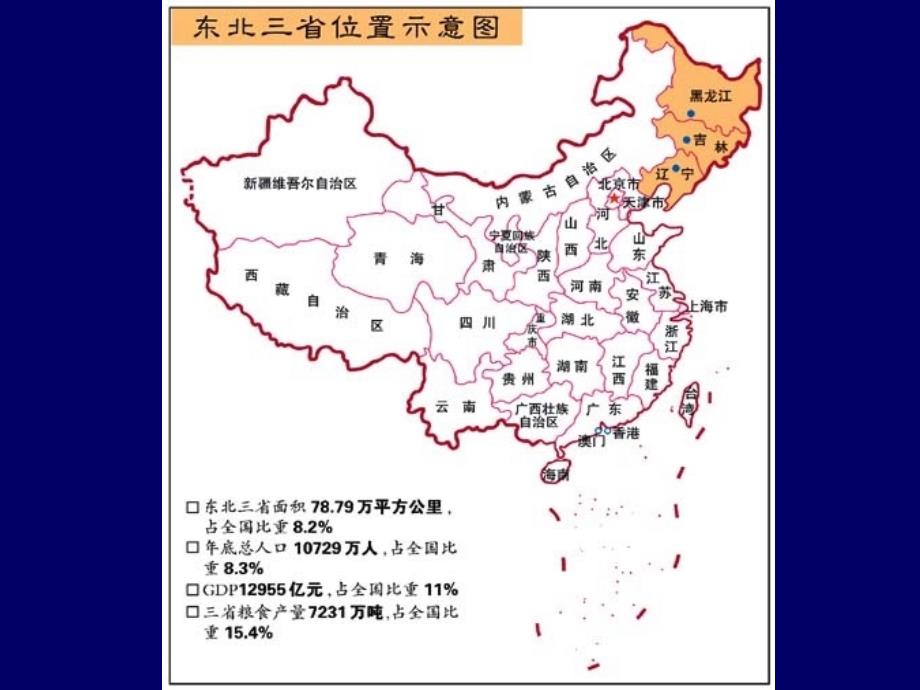 东北经济振兴_第3页