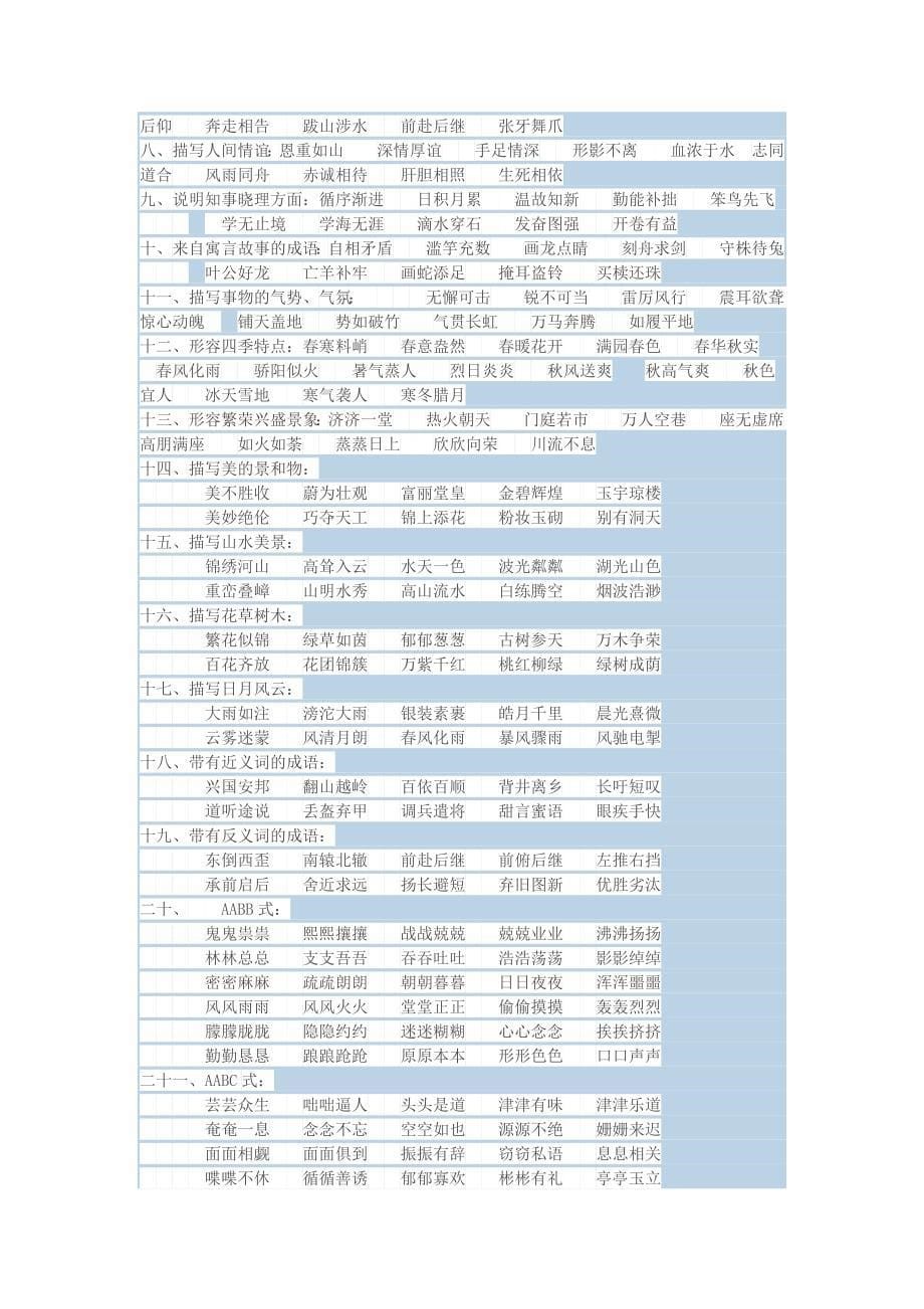 小学课文成语综合复习汇总_第5页