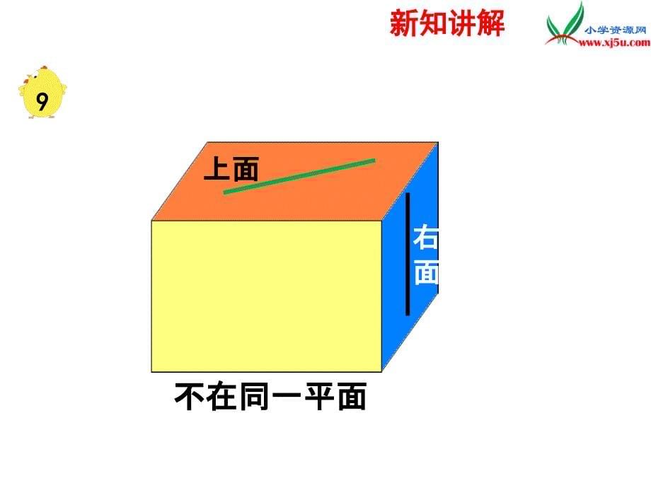 2018年 （苏教版）四年级上册数学课件第八单元 认识平行（例9、例10）_第5页