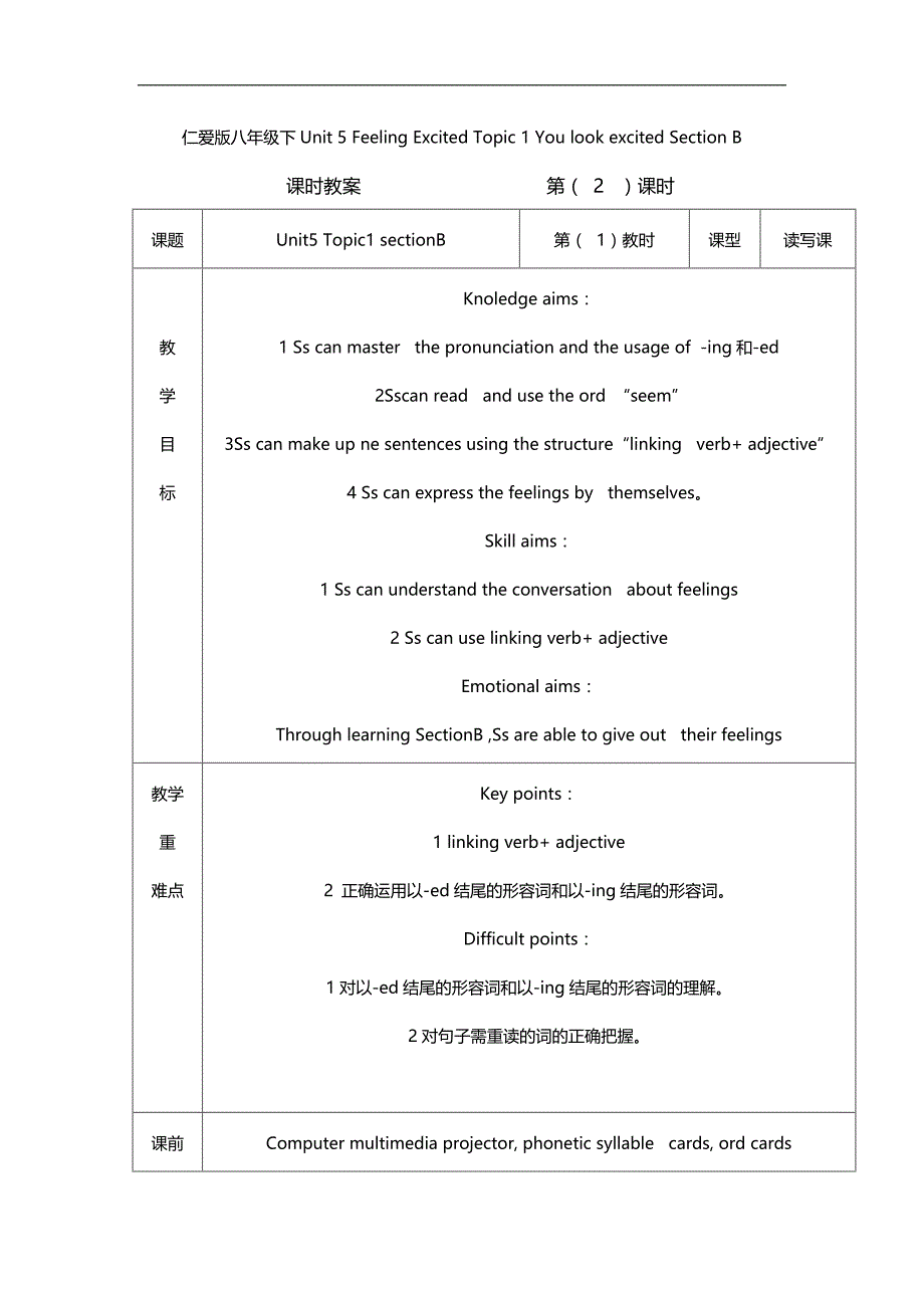 仁爱版八年级下Unit 5 Feeling Excited Topic 1 You look excited Section B 教学设计_第1页