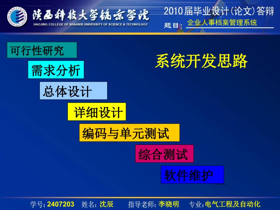 答辩----基于c++企业人事档案管理系统_第3页