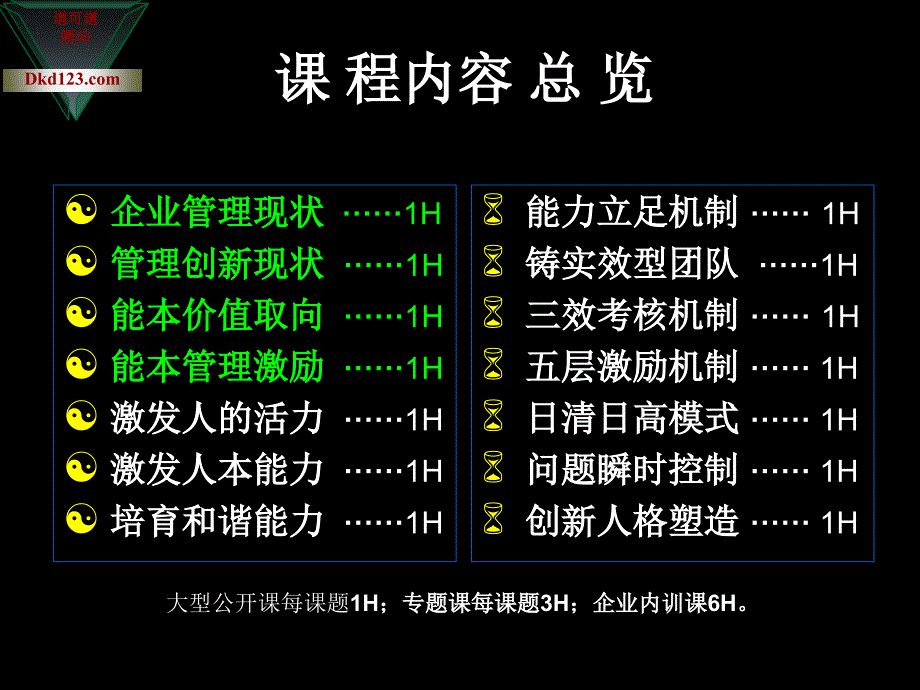 《能本管理—铸造企业超级执行力》_第2页