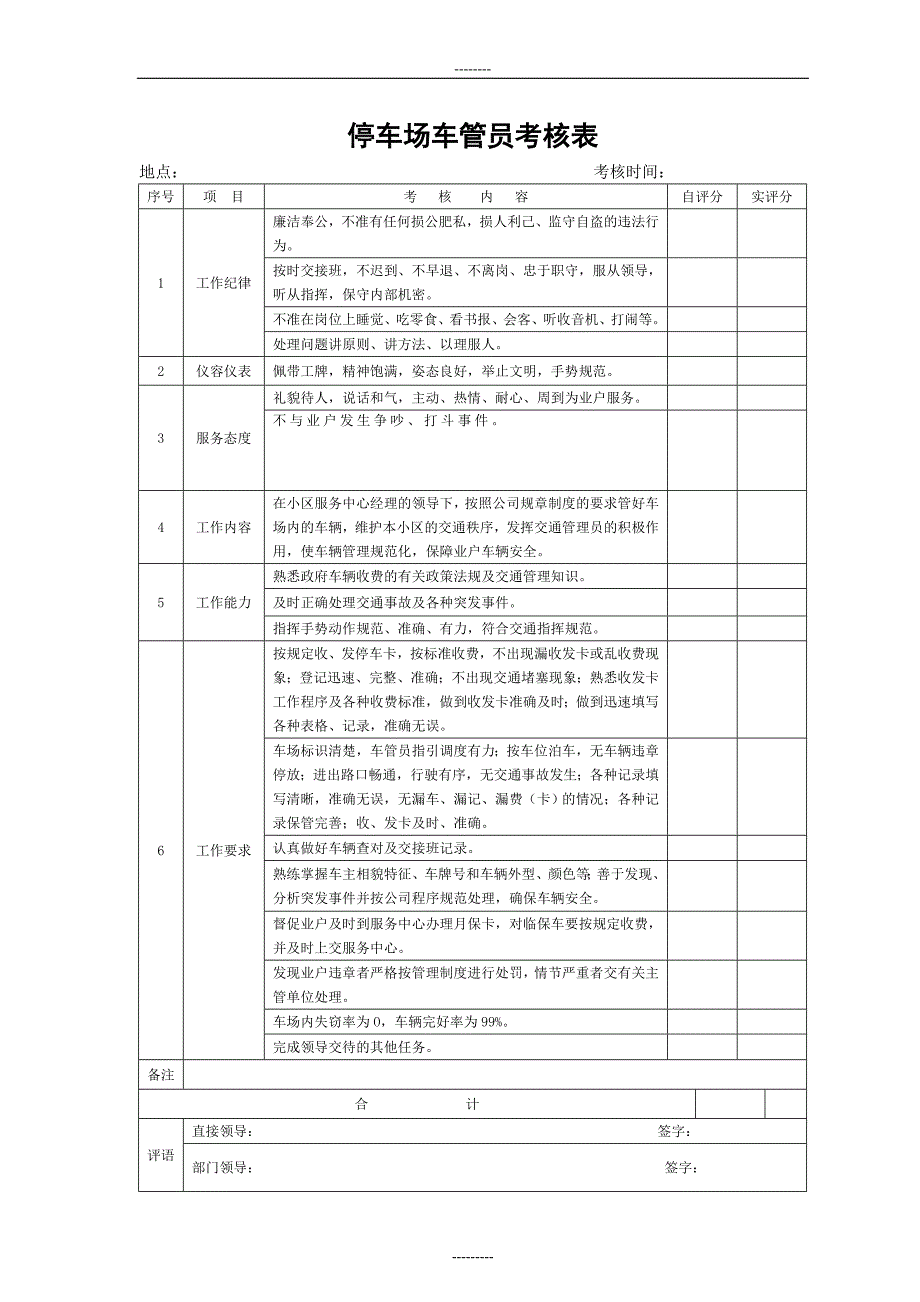 琴海物业停车场车管员考核表_第1页