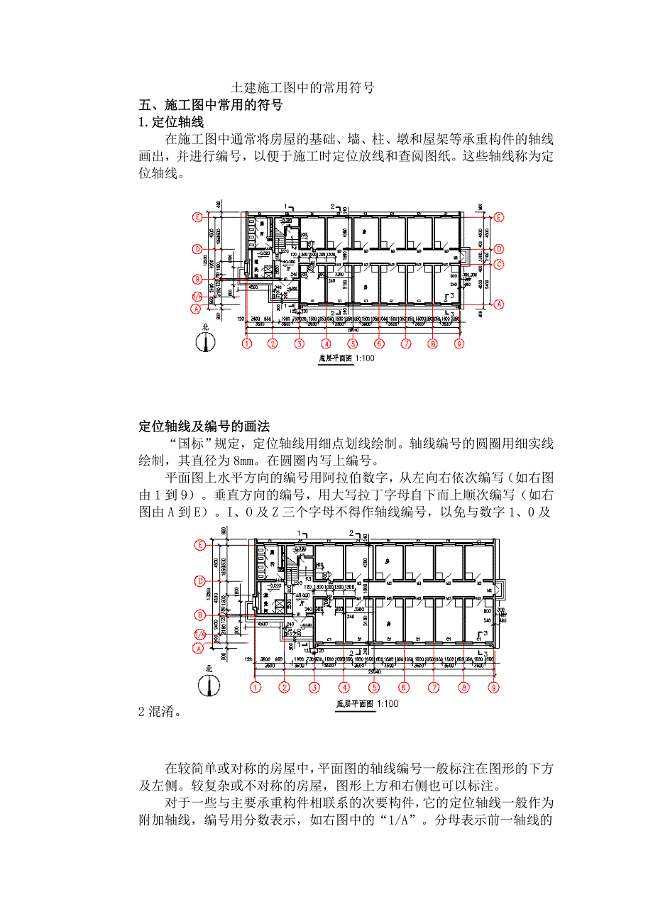 土建施工图中的常用符号_第1页
