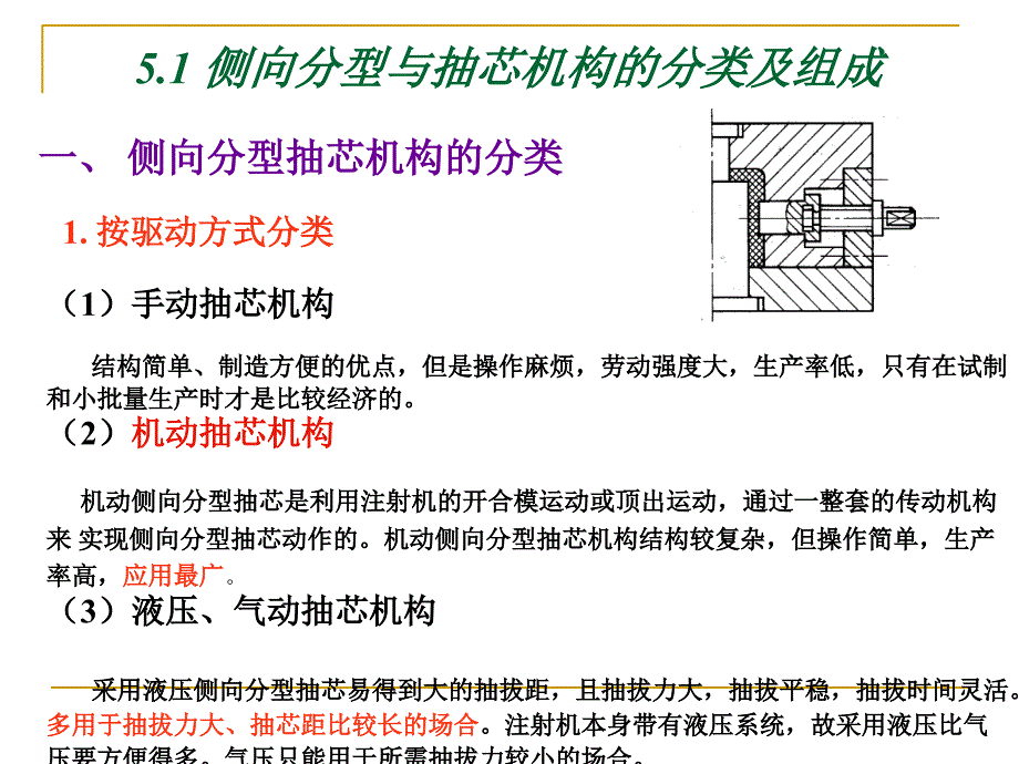 第5章 侧向分型与抽芯机构设计_第3页