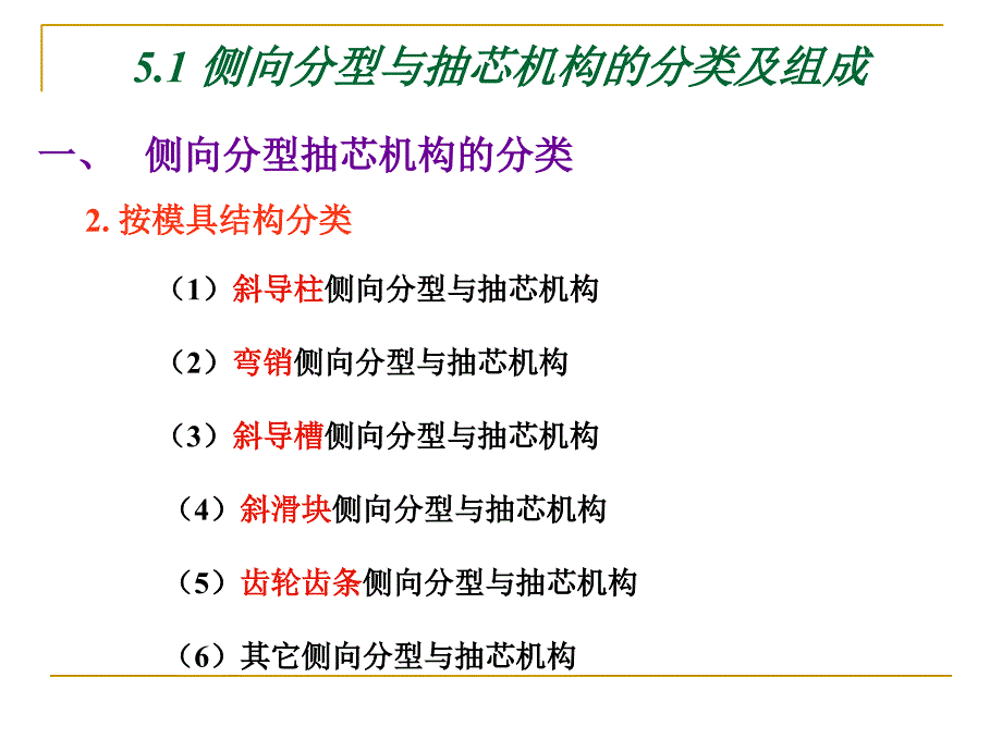 第5章 侧向分型与抽芯机构设计_第4页