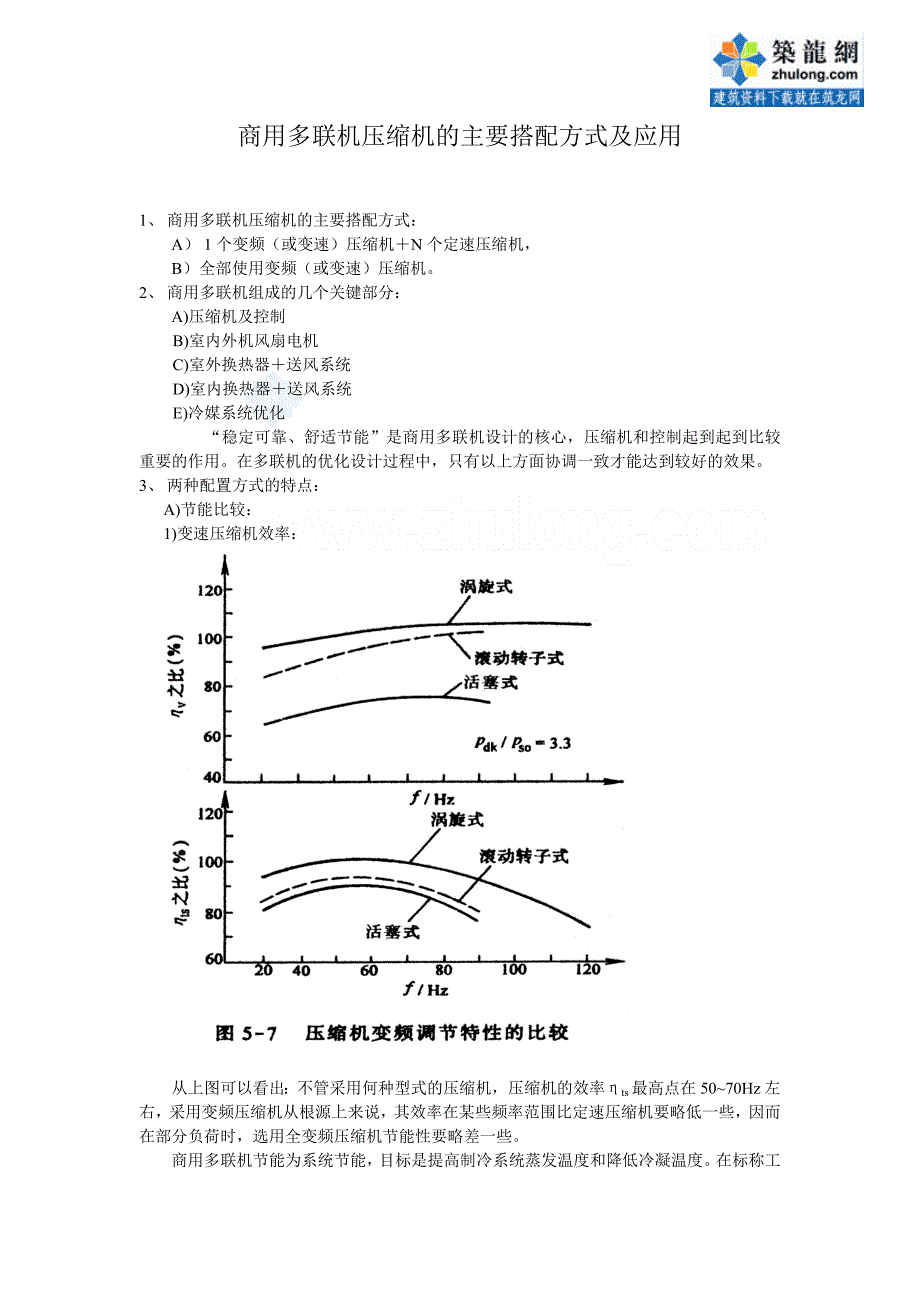 商用多联机压缩机的主要搭配方式及应用_secret_第1页