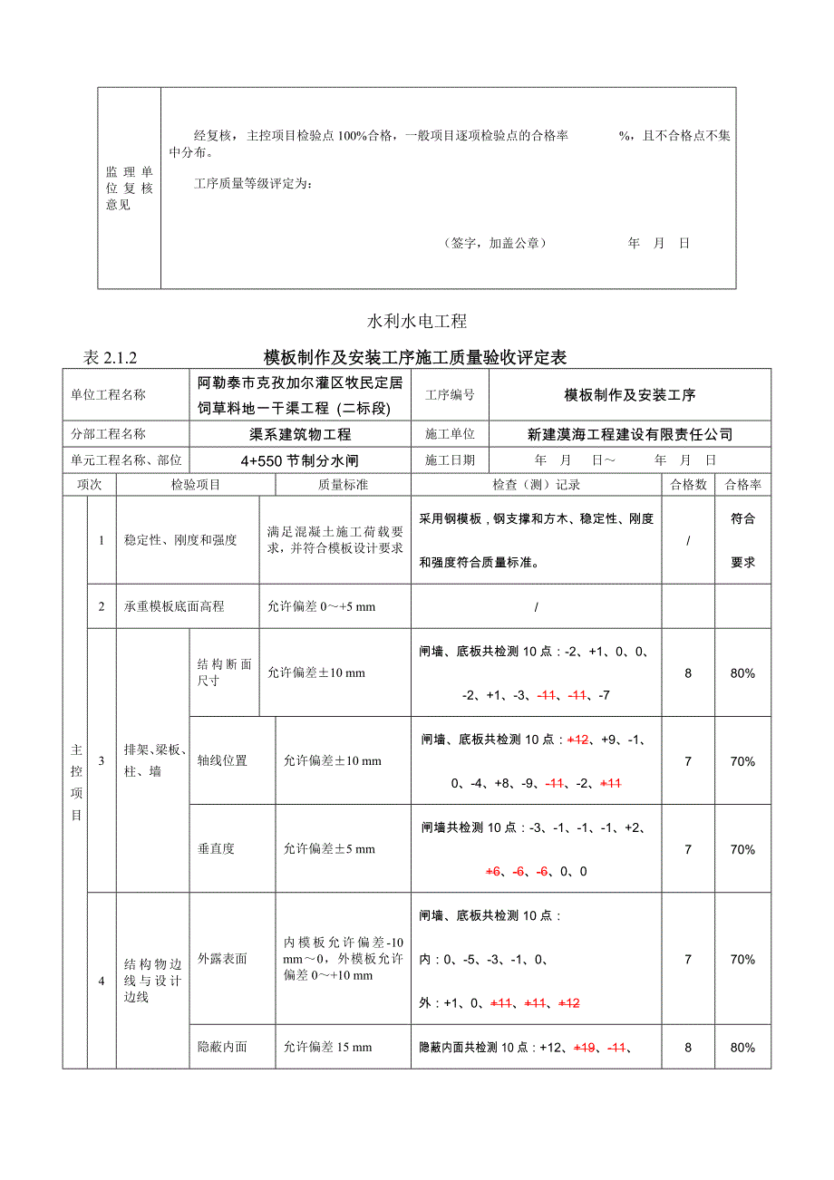 水利水电工程质量评定表-钢筋混凝土质量评定表填表样例_第3页