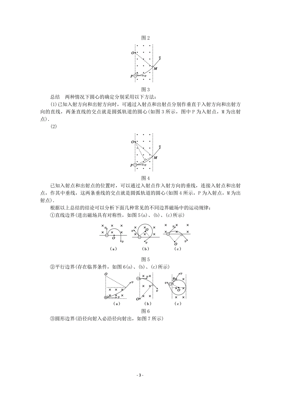 2013届高考物理第一轮专题复习教案 磁场对运动电荷的作用1_第3页