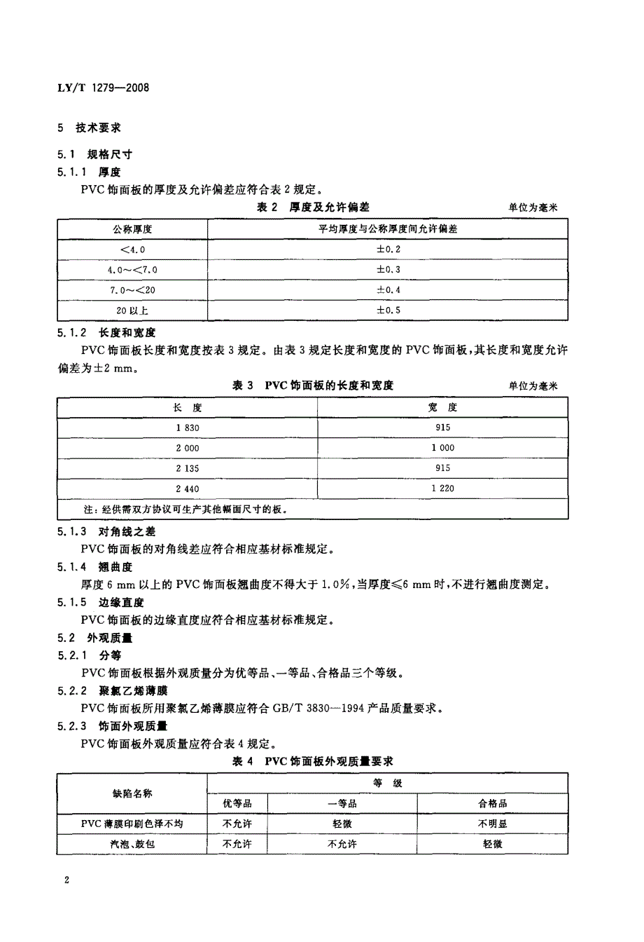 聚氯乙烯薄膜饰面人造板_第4页