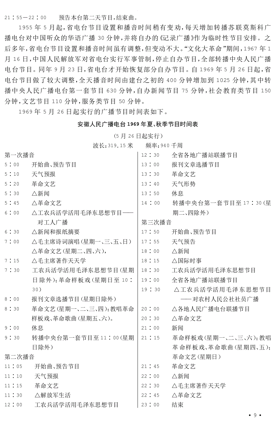 安徽省电台节目设置及播音时间研究_第2页