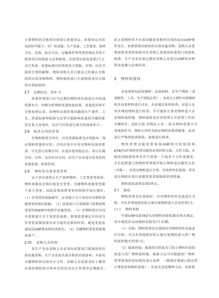 基于新版GMP要求的物料采购与接收管理_第4页