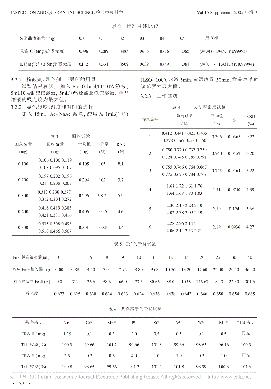 磷铁中磷硅钛测定方法的研究_第4页