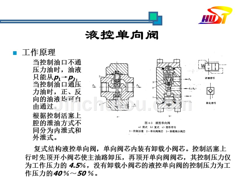 方向控制阀1_第5页