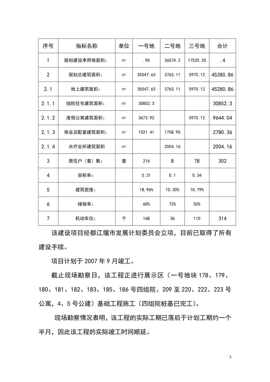 贷款项目评估报告----模板_第5页