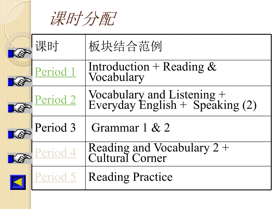 英语：选修7-module3-literature-period-1课件(外研版)_第3页