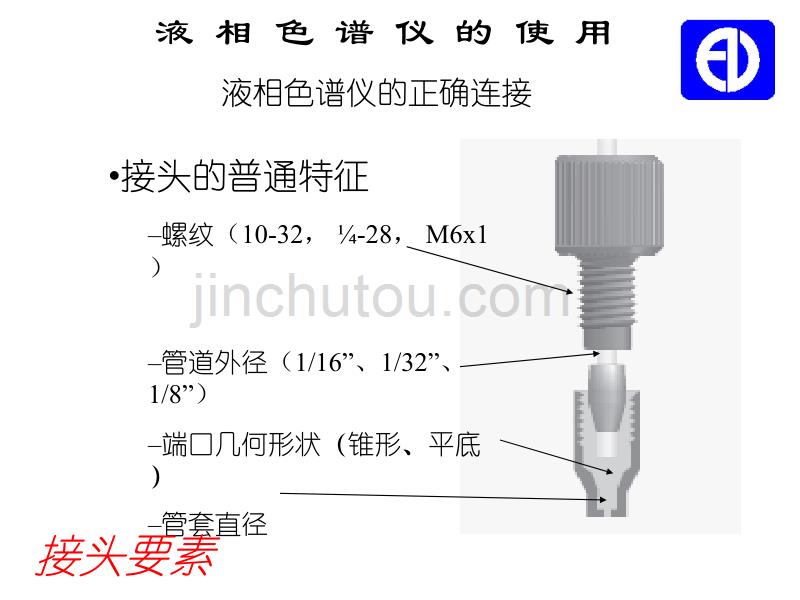 怎样用好液相色谱_第4页